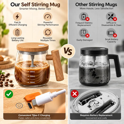 Self-Stirring Mug 400 ml