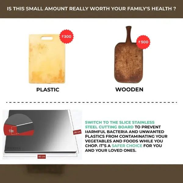 Stainless Steel Chopping Board
