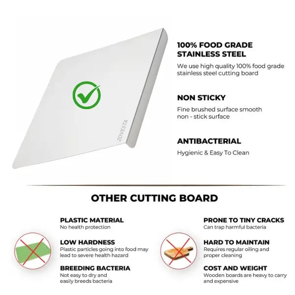 Stainless Steel Chopping Board